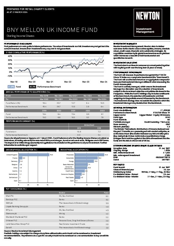 BNY Mellon UK Equity Income Fund factsheet